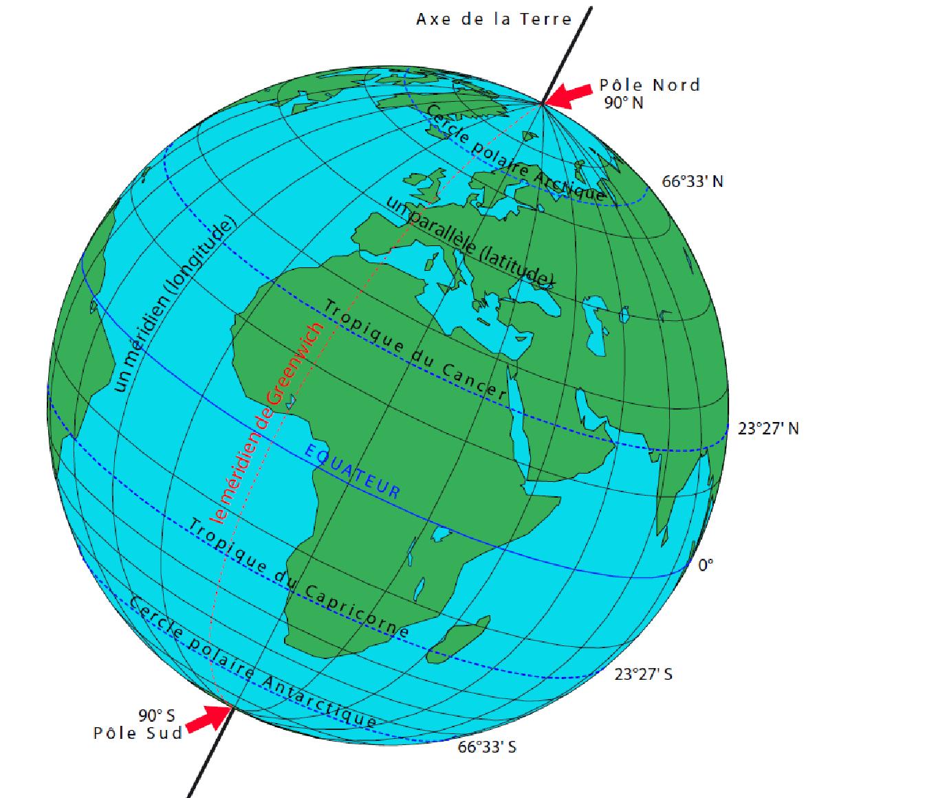 globe terrestre meridien